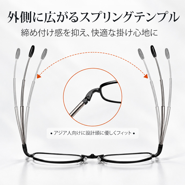 【車のキーほどのコンパクトサイズ】 Eterlens 超小型 折りたたみリーディンググラス │ ブルーライトカット対応 │スマホ・PC用 男女兼用