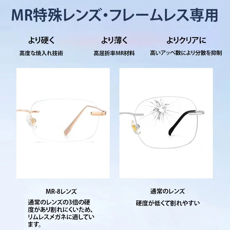 Eterlens 超高精細クリスタル老眼鏡-Eterlens