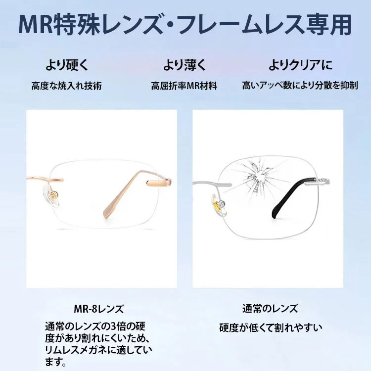 Eterlens 超高精細クリスタル老眼鏡-Eterlens