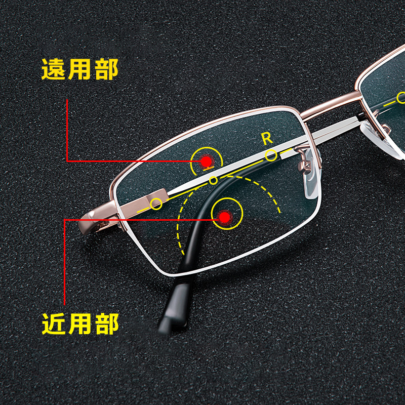 Eterlens  累進多焦点ブルーライトカット老眼鏡-Eterlens