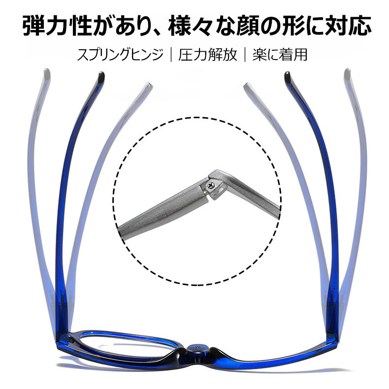 回転式片眼レンズ化粧用老眼鏡 | Oval BlueGuard - 商品画像 5/11