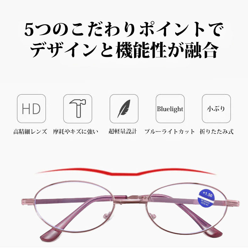 Eterlens 折りたたみ式シニアグラス-Eterlens