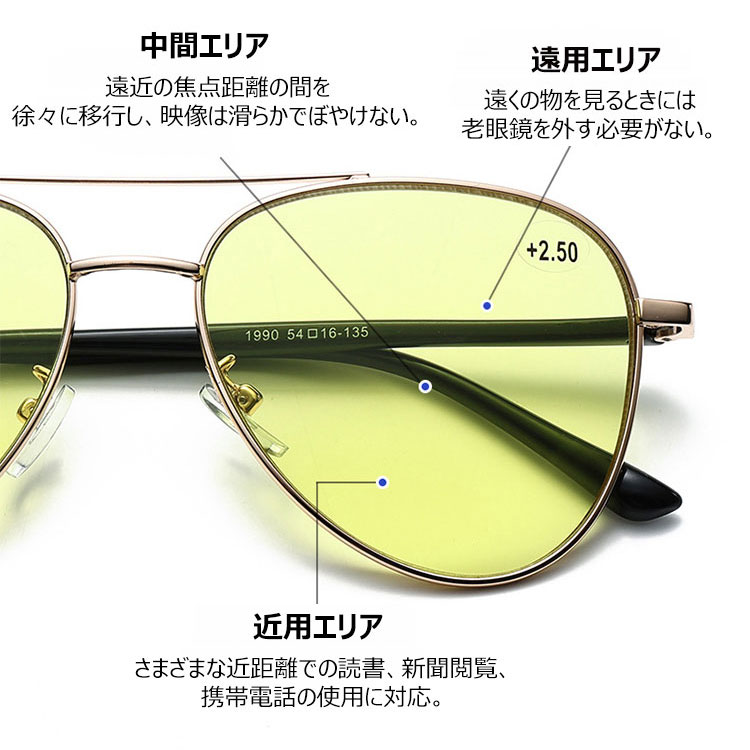 Eterlens  男女兼用砂塵・花粉対策、ナイトビジョン 遠近両用調光老眼鏡-Eterlens