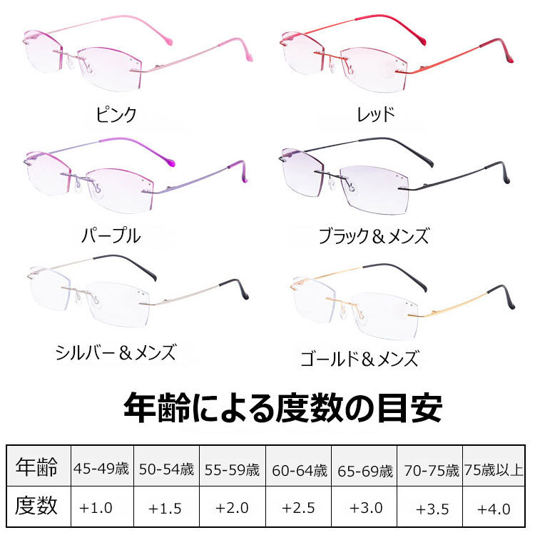 Eterlens  オシャレなブルーライトカット老眼鏡-Eterlens