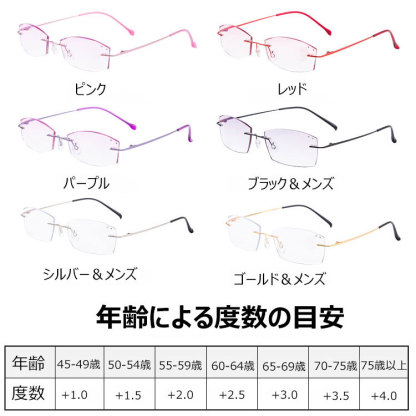 Eterlens  オシャレなブルーライトカット老眼鏡-Eterlens