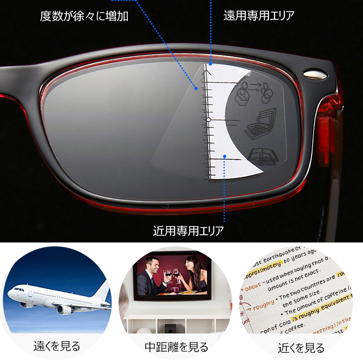Eterlens フルリム累進多焦点ブルーライトカット老眼鏡-Eterlens