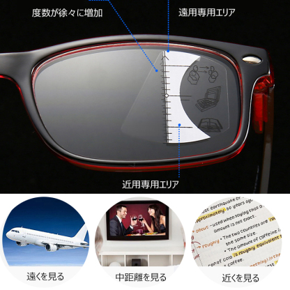 Eterlens フルリム累進多焦点ブルーライトカット老眼鏡-Eterlens