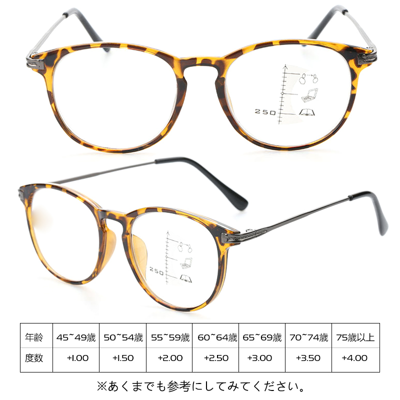 Eterlens ブルーライトカット累進多焦点老眼鏡-Eterlens