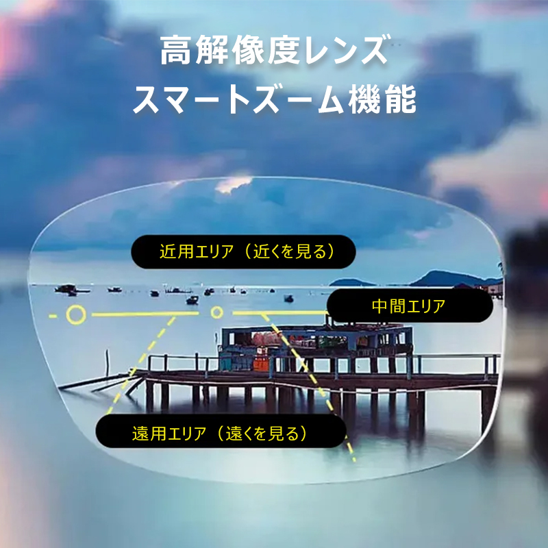 Eterlens ブルーライトカット遠近両用老眼鏡-Eterlens