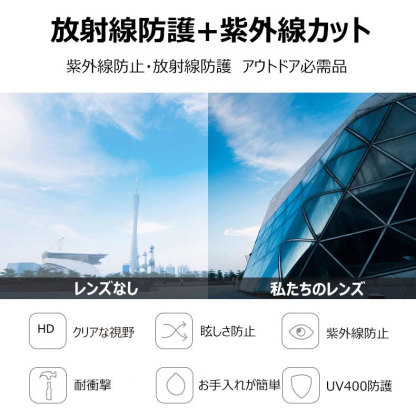 Eterlens老眼鏡｜2イン1紫外線防止｜大きななフレーム|シンプルかつエレガント｜PC素材-Eterlens