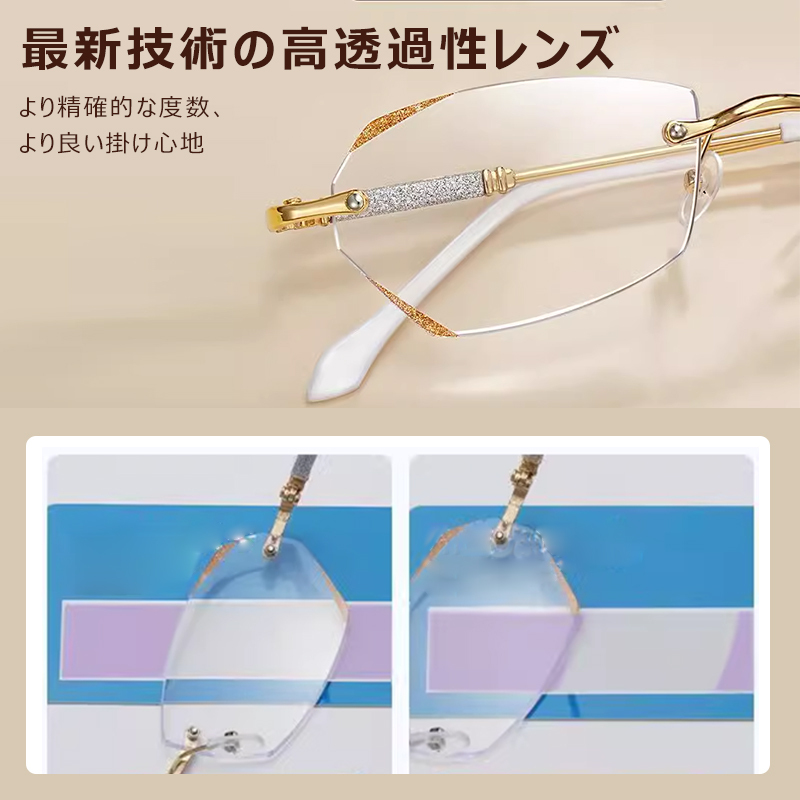 Eterlens リムレスブルーライトカットメガネ-Eterlens