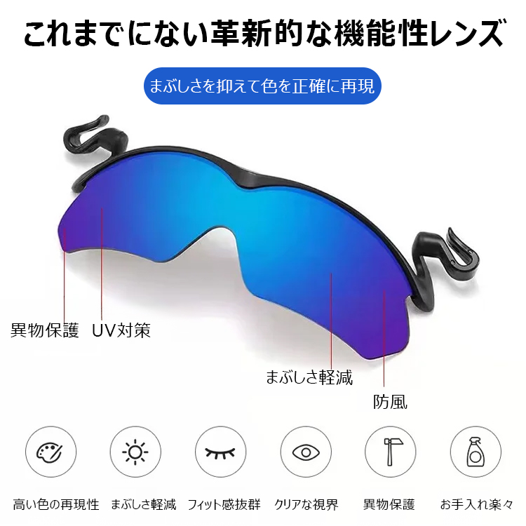 Eterlens 帽子のツバに取り付けて 一体化できるサングラス|ゴルフ サングラス-Eterlens