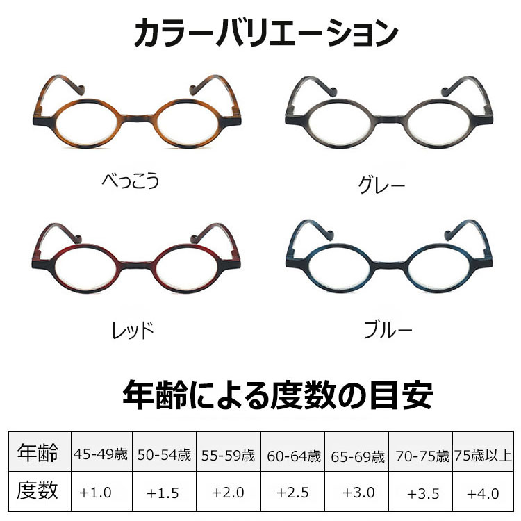 Eterlens レトロ風ブルーライトカット老眼鏡-Eterlens