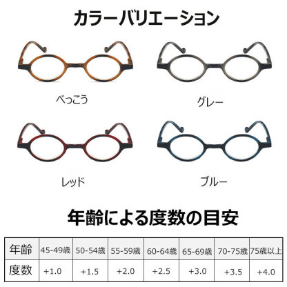 Eterlens レトロ風ブルーライトカット老眼鏡-Eterlens