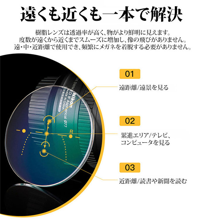 男女兼用の遠近両用ブルーライトカット老眼鏡 | Boston Progressive - 商品画像 6/10