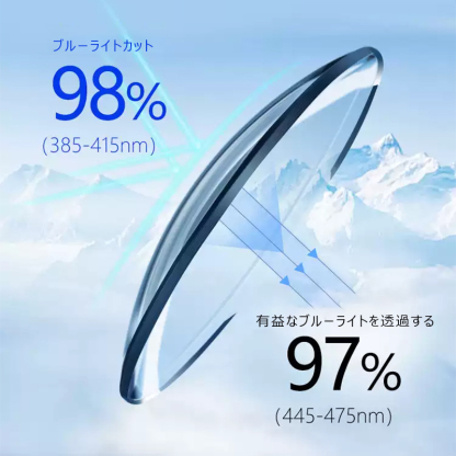 Eterlens ファッショントレンドブルーライトカット老眼鏡-Eterlens