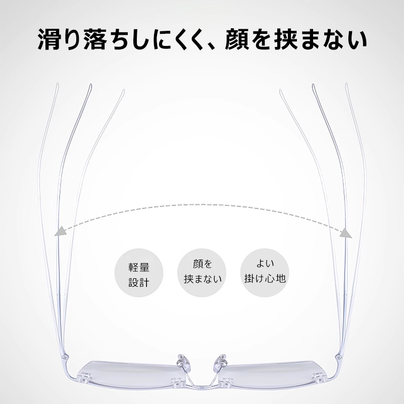 Eterlens 超軽量リムレスブルーライトカット老眼鏡-Eterlens
