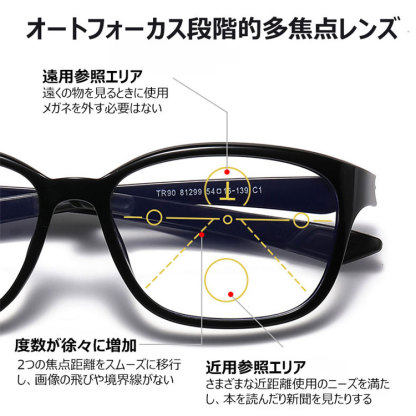 Eterlens 砂塵・花粉対策 多焦点遠近両用スマート調光老眼鏡-Eterlens