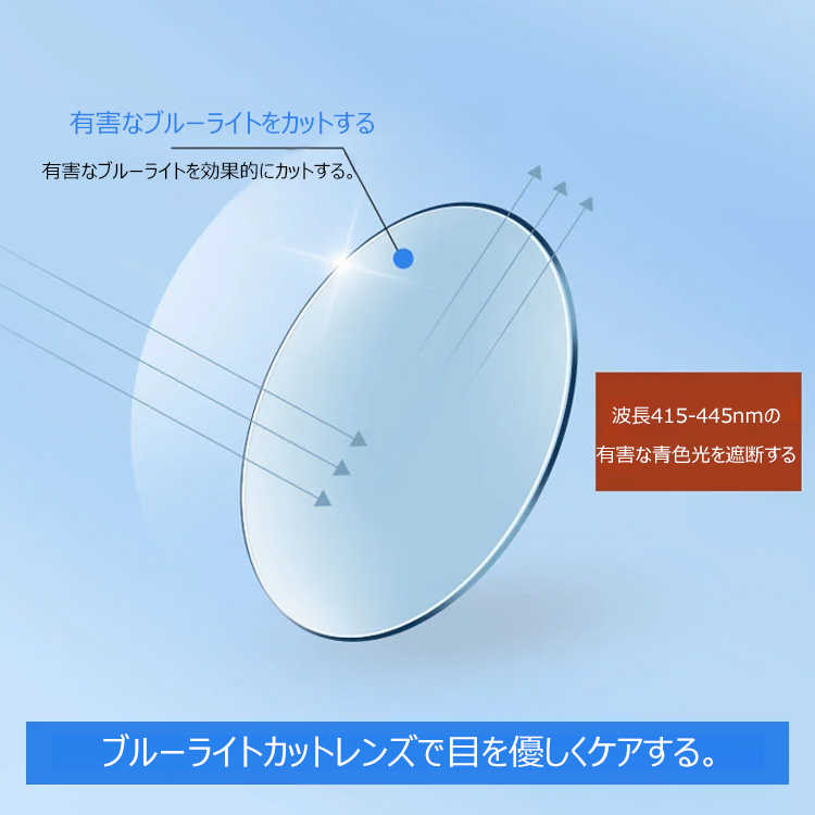 スマートズームブルーライトカット老眼鏡 | Round Progressive - 商品画像 4/10