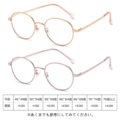 Eterlens 超クリアブルーライトカット老眼鏡、軽量で快適、目を守る、ビジネスシーンに最適-Eterlens