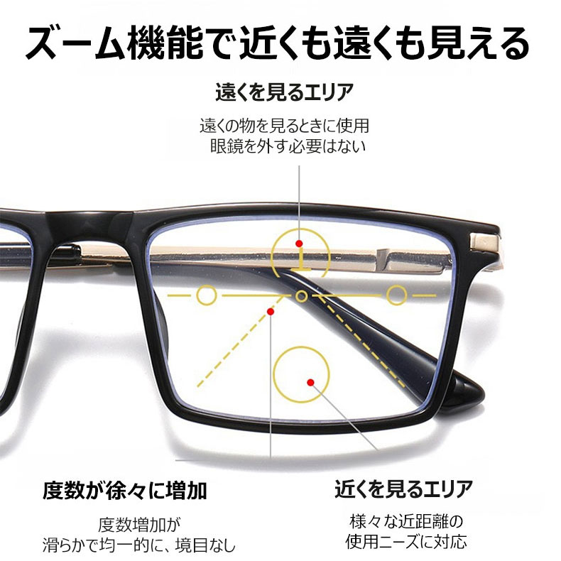 Eterlens 1本3役！遠近両用・瞬間調光サングラス【ブルーライトカット・老眼対応】 - 商品画像 4/12 (Round Progressive)