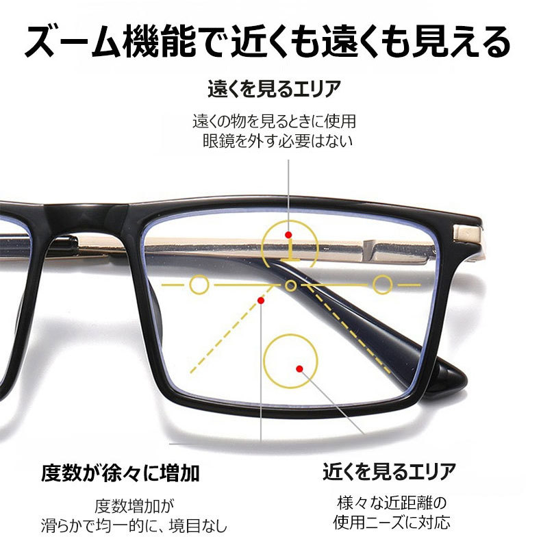 Eterlens 多焦点遠近両用調光老眼鏡-Eterlens