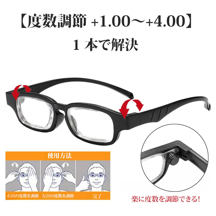 【度数調節 +1.00〜+4.00・1本で解決】Eterlens 自動で度数が変えられる老眼鏡｜超軽量TR素材｜ブルーライトカット機能付き｜黒縁スクエア型