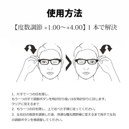 【度数調節 +1.00〜+4.00・1本で解決】Eterlens 自動で度数が変えられる老眼鏡｜超軽量TR素材｜ブルーライトカット機能付き｜黒縁スクエア型
