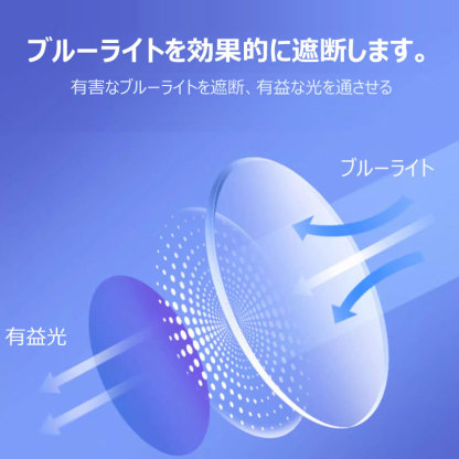 Eterlens ミニマリストスタイル超薄型折りたたみ式老眼鏡-Eterlens