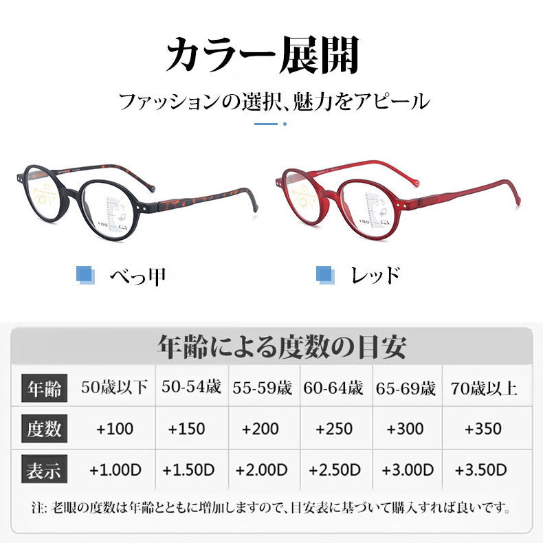 遠近両用ブルーライトカット累進多焦点老眼鏡 | Round Progressive - 商品画像 10/13