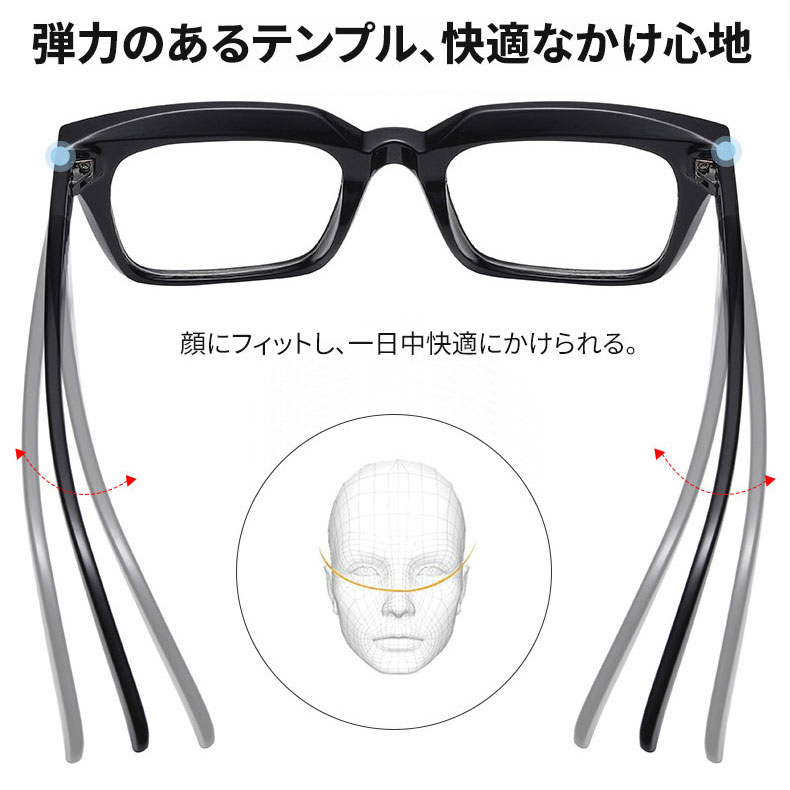 【小顔効果・太縁フレーム】Eterlens おしゃれなビッグフレーム老眼鏡｜クラシック 黒縁｜ブルーライトカット機能｜顔型カバー ｜ユニセックス