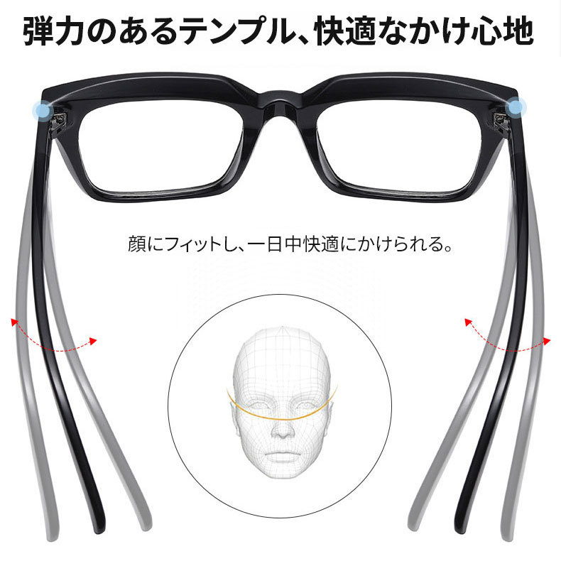 【小顔効果・太縁フレーム】Eterlens おしゃれなビッグフレーム老眼鏡｜クラシック 黒縁｜ブルーライトカット機能｜顔型カバー ｜ユニセックス