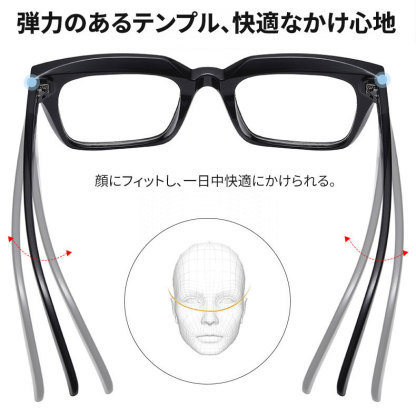 【小顔効果・太縁フレーム】Eterlens おしゃれなビッグフレーム老眼鏡｜クラシック 黒縁｜ブルーライトカット機能｜顔型カバー ｜ユニセックス