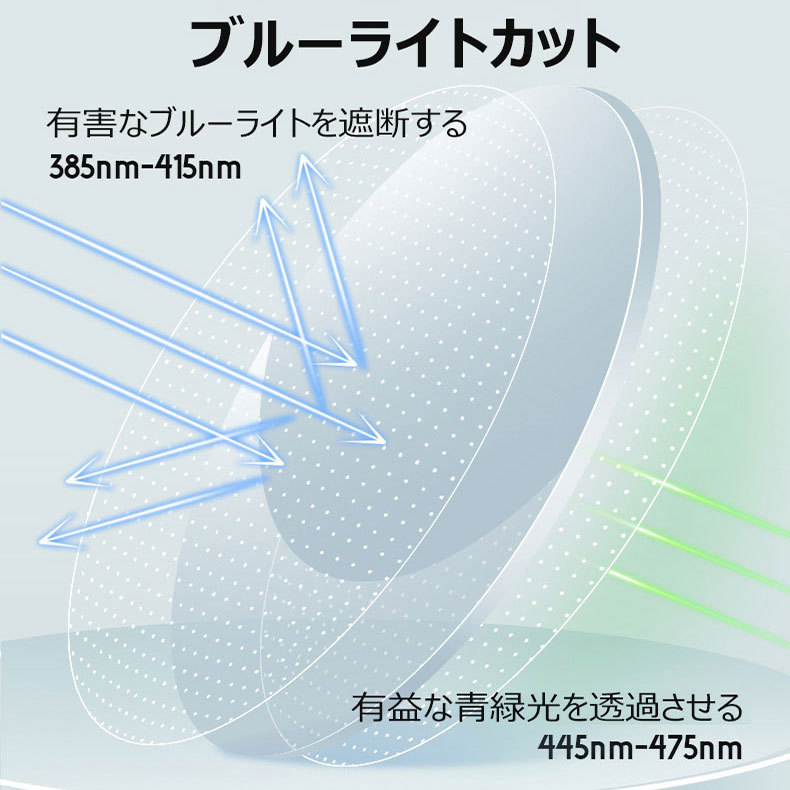 Eterlens レトロ風ラウンドフレームブルーライトカットメガネ-Eterlens