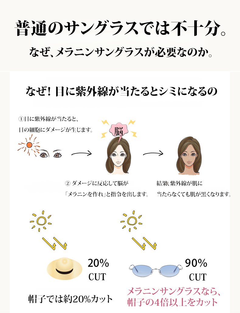 【UV対策・美肌見え】Eterlens 超軽量薄い色のサングラス 商品画像 19