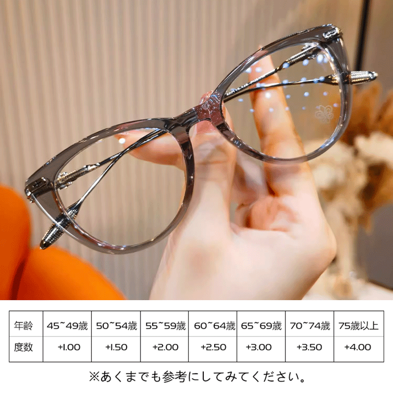 キャットアイ 金属テンプルのフォックスメガネ | CatEye BlueGuard - 商品画像 5/13