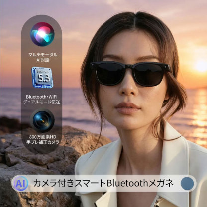 Eterlensスマートメガネ│写真撮影│AI翻訳│物体認識