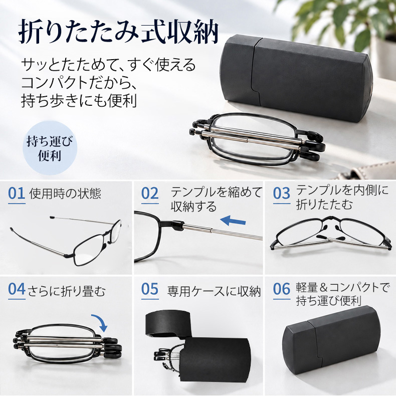 【車のキーほどのコンパクトサイズ】 Eterlens 超小型 折りたたみリーディンググラス │ ブルーライトカット対応 │スマホ・PC用 男女兼用