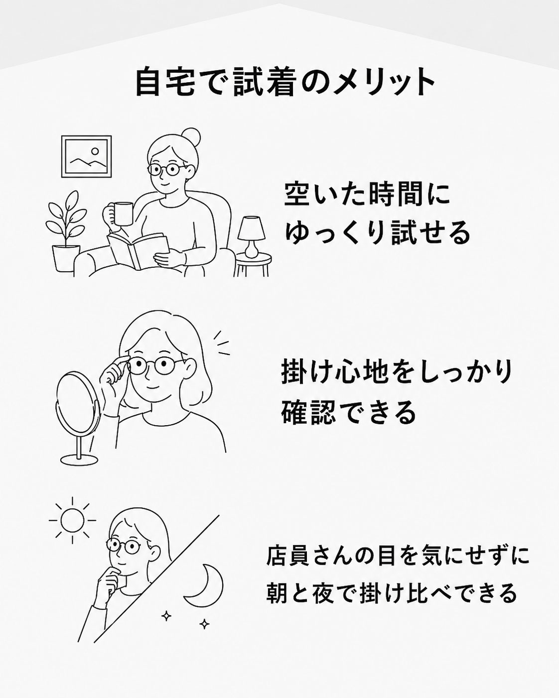 自宅で試着する3つのメリット。空いた時間にゆっくり試せる、掛け心地をしっかり確認できる、店員の目を気にせず朝と夜で掛け比べできる。