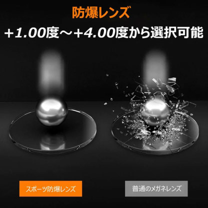 Eterlens｜耳にかけられるスポーツ用メガネカスタム可能