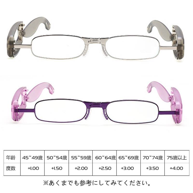 Eterlens 男女兼用ブルーライトカット老眼鏡-Eterlens
