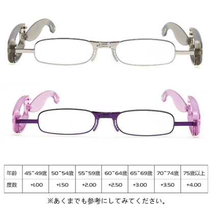Eterlens 男女兼用ブルーライトカット老眼鏡-Eterlens