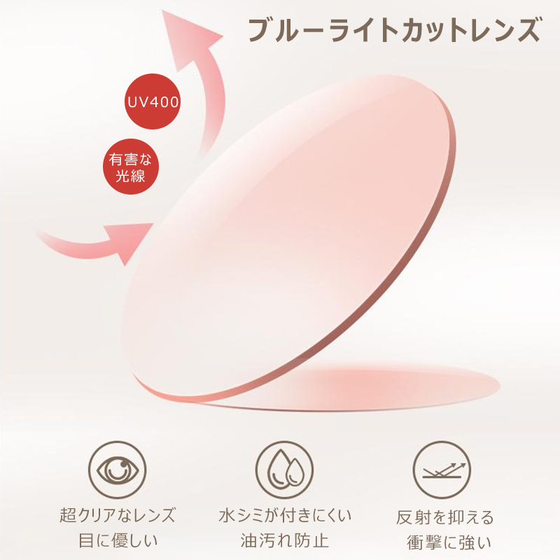 Eterlens リムレスブルーライトカット老眼鏡-Eterlens