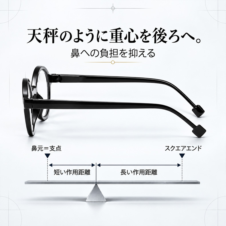 【時の円環・鼻筋すっきり】Eterlens レトロなリーディンググラス │つるの先端にウェイトを配した後方重心設計│快適でずれにくい 商品画像 6