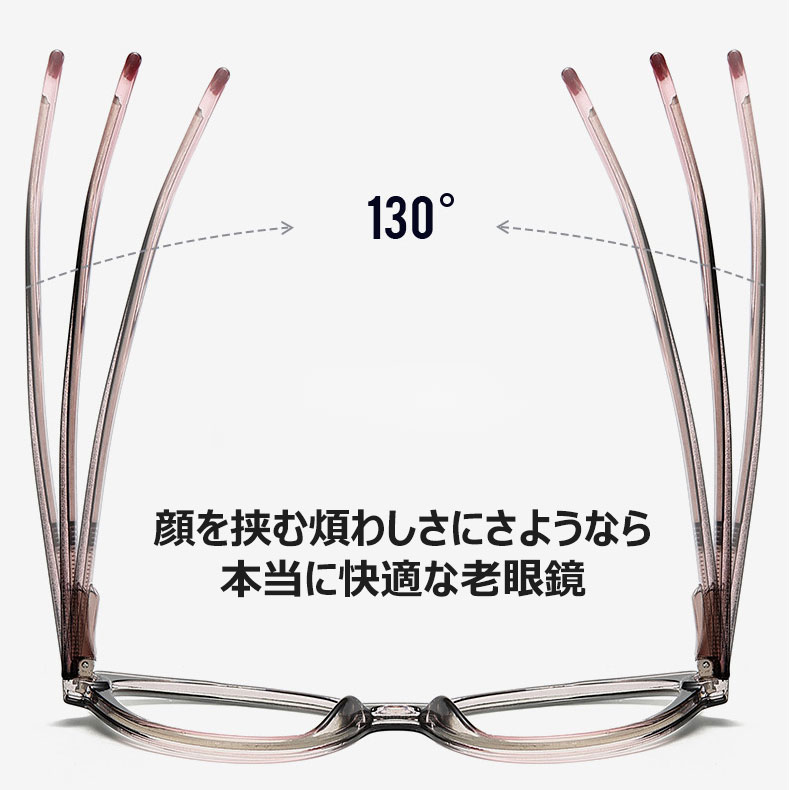 キャットアイ 青瞳こねこ、新型ブルーライトカット老眼鏡 | CatEye BlueGuard - 商品画像 4/13