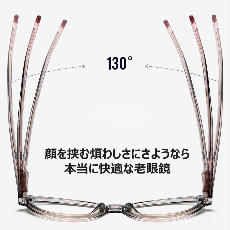 Eterlens 青瞳こねこ、新型ブルーライトカット老眼鏡-Eterlens