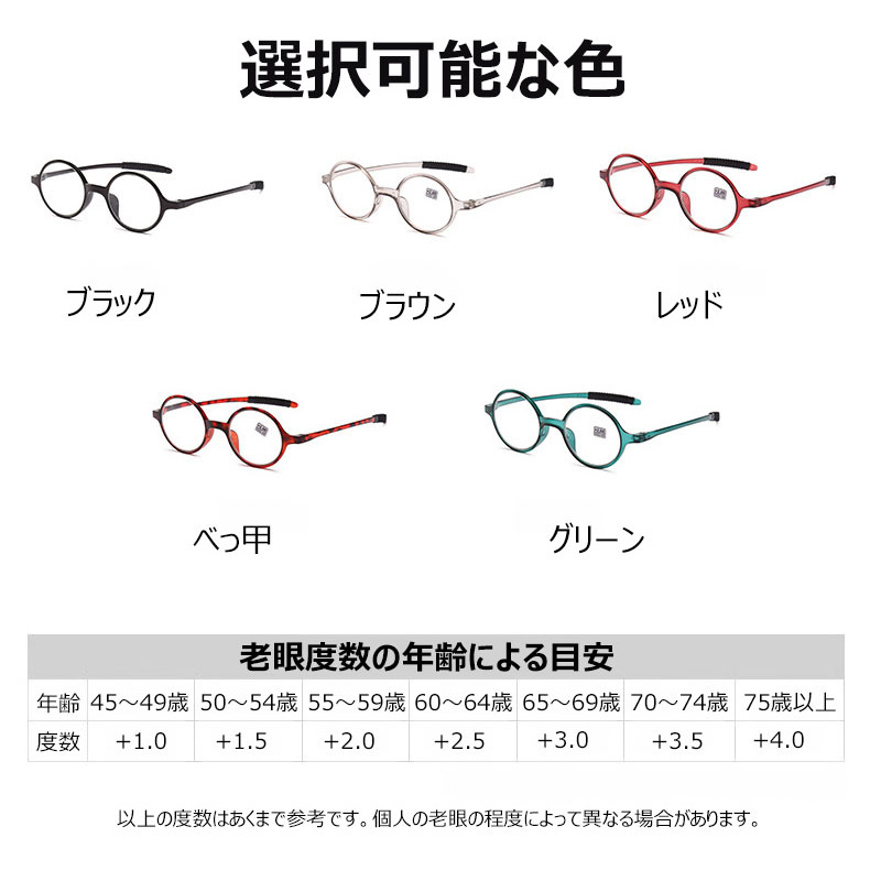 Eterlens ブルーライトカット機能付きの丸型老眼鏡-Eterlens