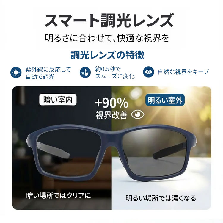Eterlens GRAVITY 砂・花粉対策、遠近両用スポーツ調光老眼鏡