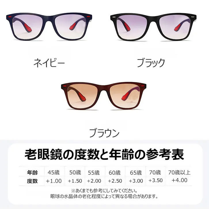 Eterlens 遠近両用ブルーライトカットビッグフレーム老眼鏡