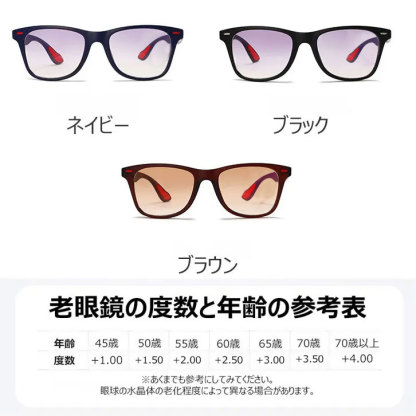 Eterlens 遠近両用ブルーライトカットビッグフレーム老眼鏡